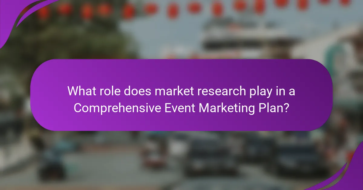 What role does market research play in a Comprehensive Event Marketing Plan?